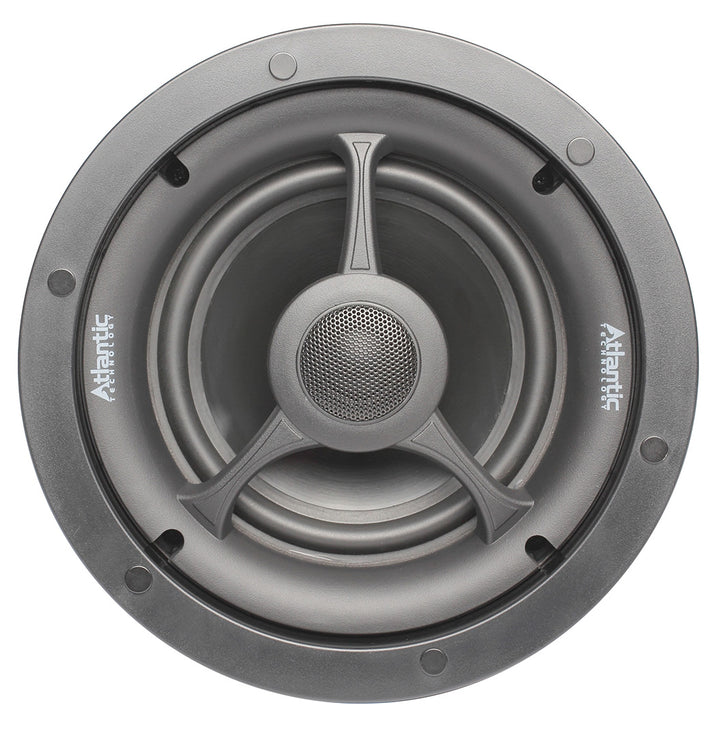 IC-6.2/8.2