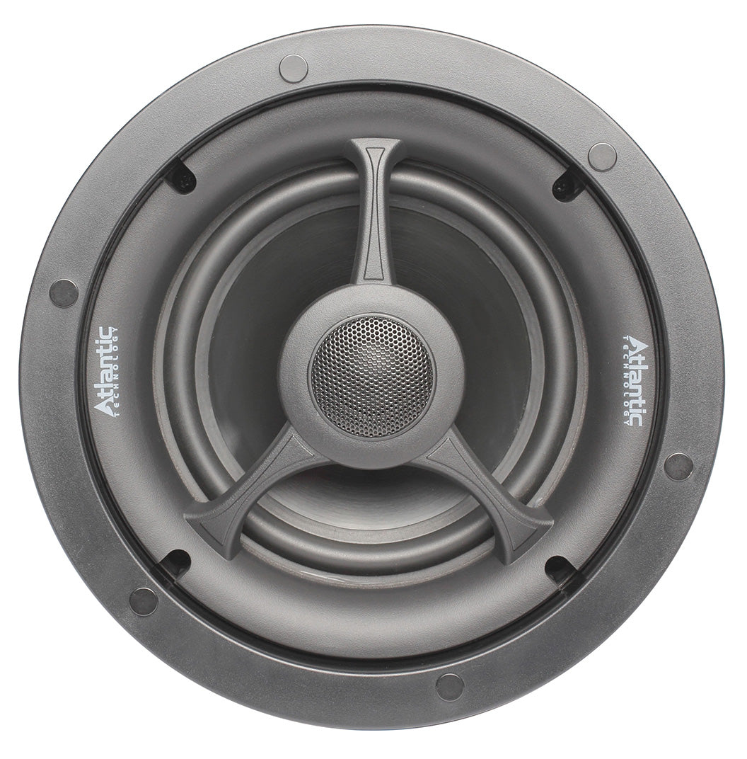 IC-6.2/8.2